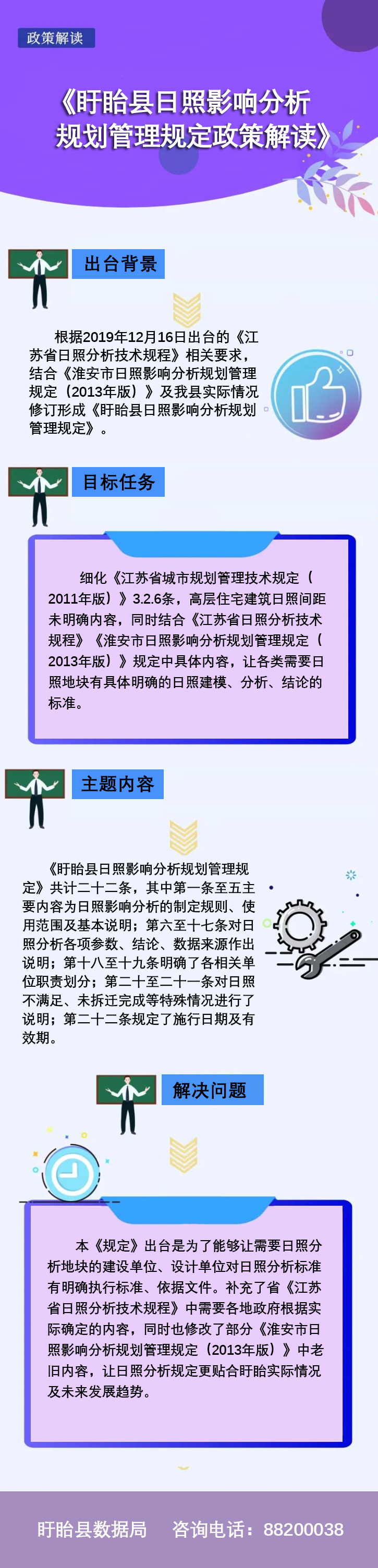 圖解《盱眙縣日照影響分析規劃管理規定》.jpg
